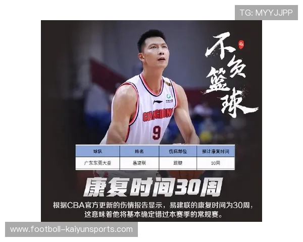 CBA伤病报告:核心球员伤情更新及回归时间_20260526125021 CBA伤病报告:核心球员伤情更新及回归时间_20260526125021
